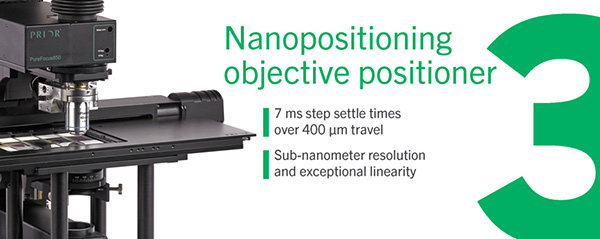 Nanopositioning Objective Positioners